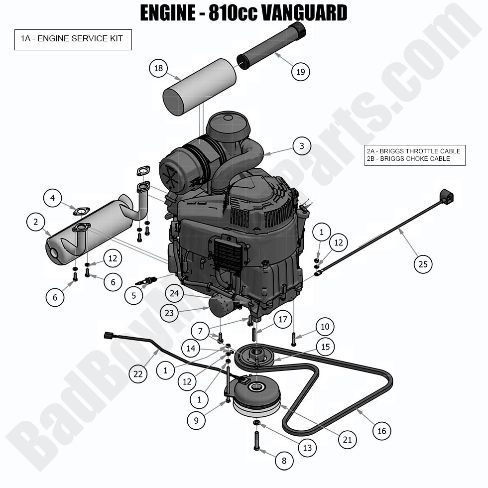 1869 - Bad Boy Mower Parts Lookup > 2019 > Compact Outlaw > Engine - Vanguard 810